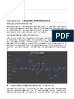 「財訊專欄(659期)網誌版」最後落底總是痛苦，美經濟擴張無疑慮將引領股市重回多頭