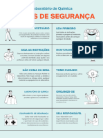 Regras de Segurança Do Laboratório de Química