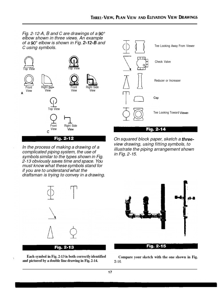 Blueprint reading material pdf technical drawing drawing
