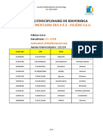 Faculte Polydisciplinaire de Khouribga: Liste Complémentaire Des P.F.E - Filière S.E.G