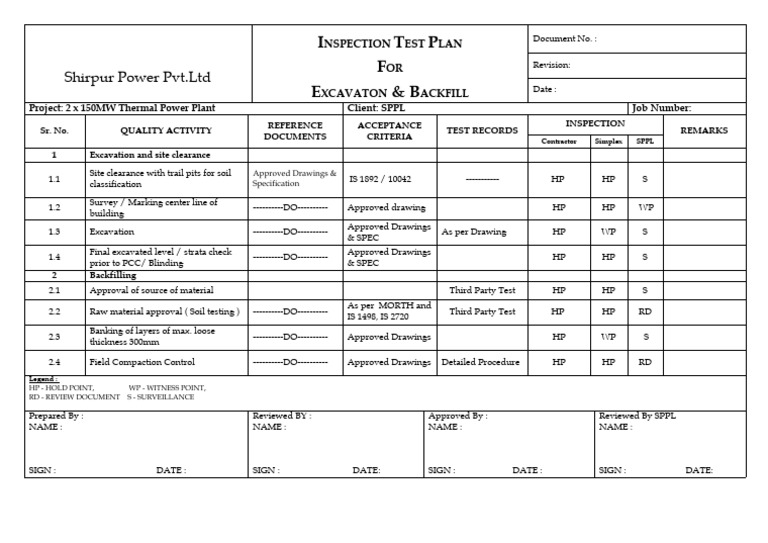 Excavation & Backfill Inspection Plan | PDF | Earth Sciences | Soil Science