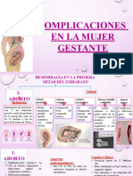 Atencion Materna Complicaciones