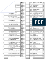 大見出し語2146書き取り練習 1