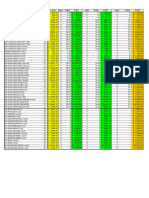 23-01-05 LP Alimentos Con Iva (Orden Alfa)