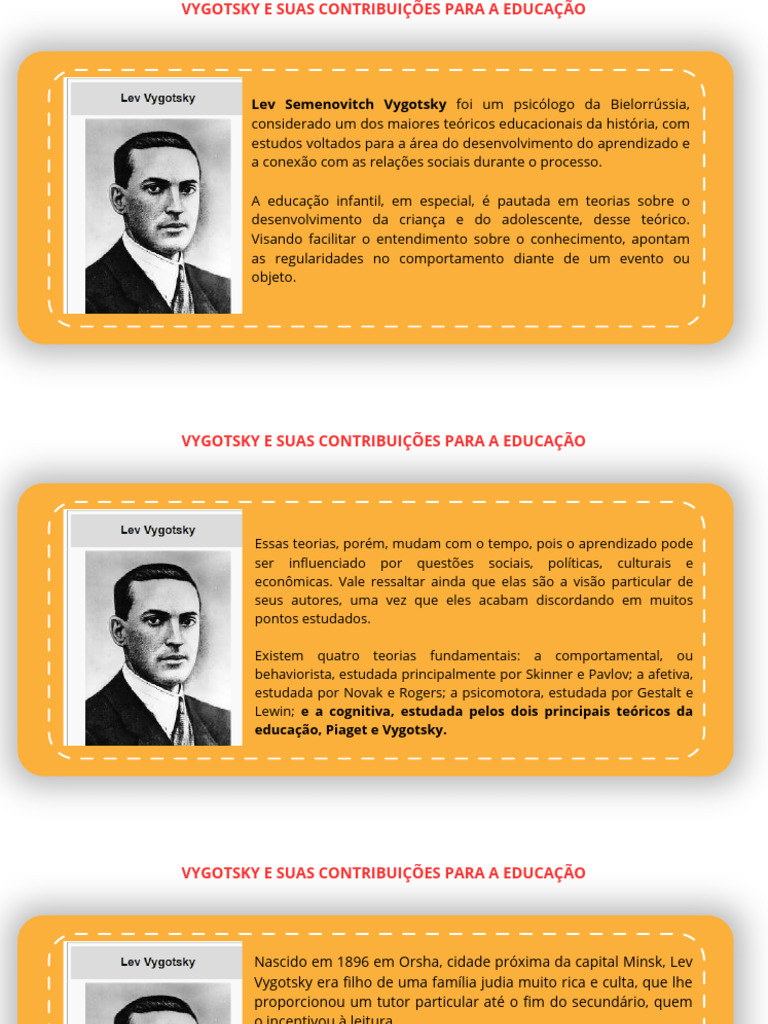 Contribuições de Vygotsky na Educação | PDF | Aprendizado | Teoria da ...