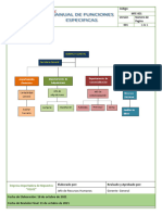 Elaboracion de Manuales de Funcionamiento