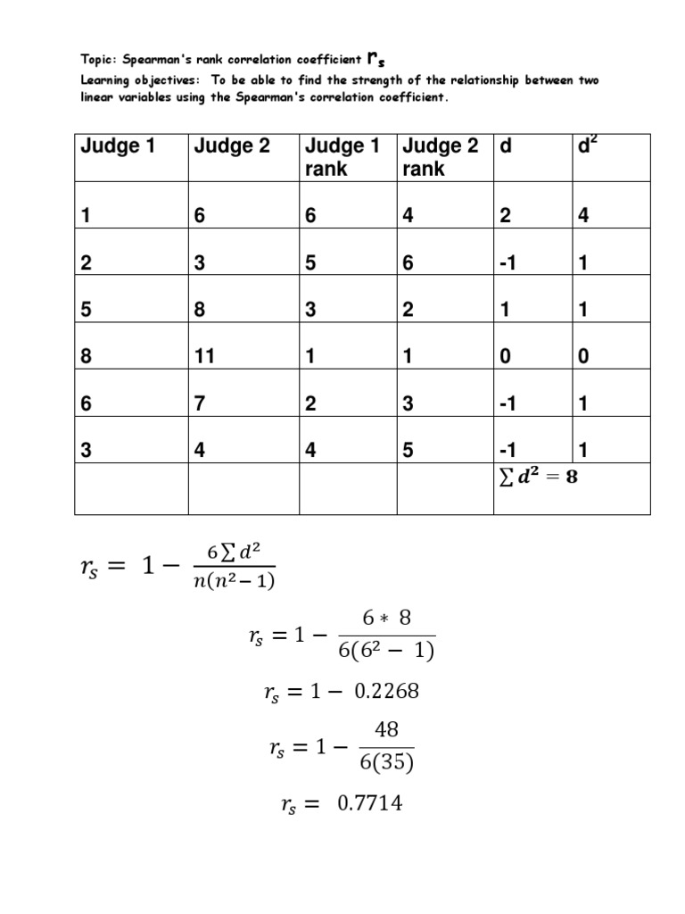 Spearman's Rank Correlation Explained | PDF | Correlation And ...
