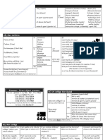 Module 6 H Ko Grammar