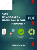 Data Pelanggaran Pemilu Tahun 2019 4 November 2019-Dikompresi