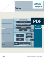 Cement Digitalization Structure