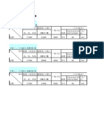 Copy of 070621-acc-F-3装配成本测算