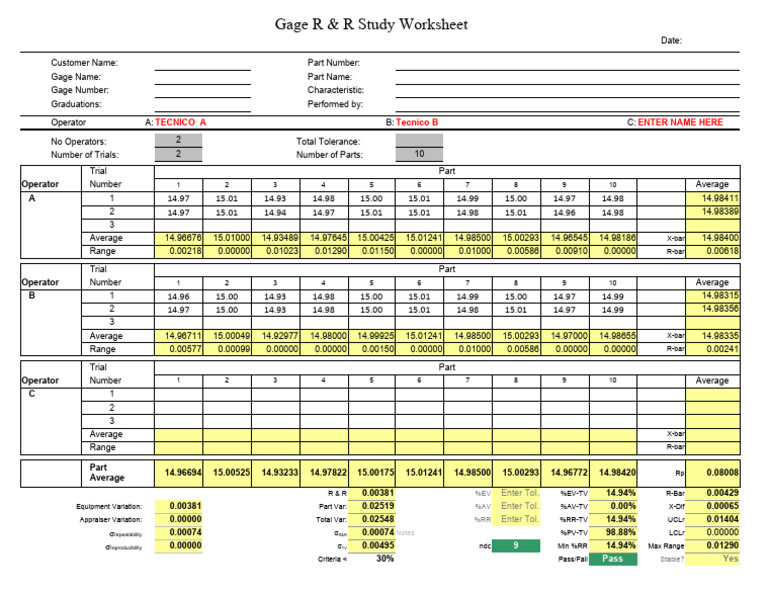 Gage R&R Study Results Summary | PDF