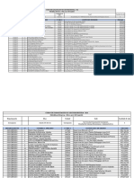 LISTA CP para CONVOCATORIA CON SEDE 27 FEB