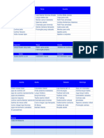 Semanal - Salves