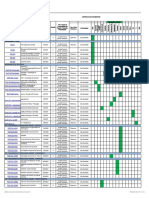 Controle de Documentos - Informação Documentada