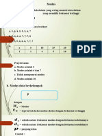 Statistika (Modus)