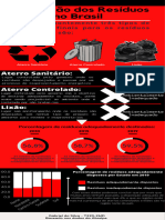 Azul e Branco Claro e Corporativo Covid-19 Saúde Infográfico