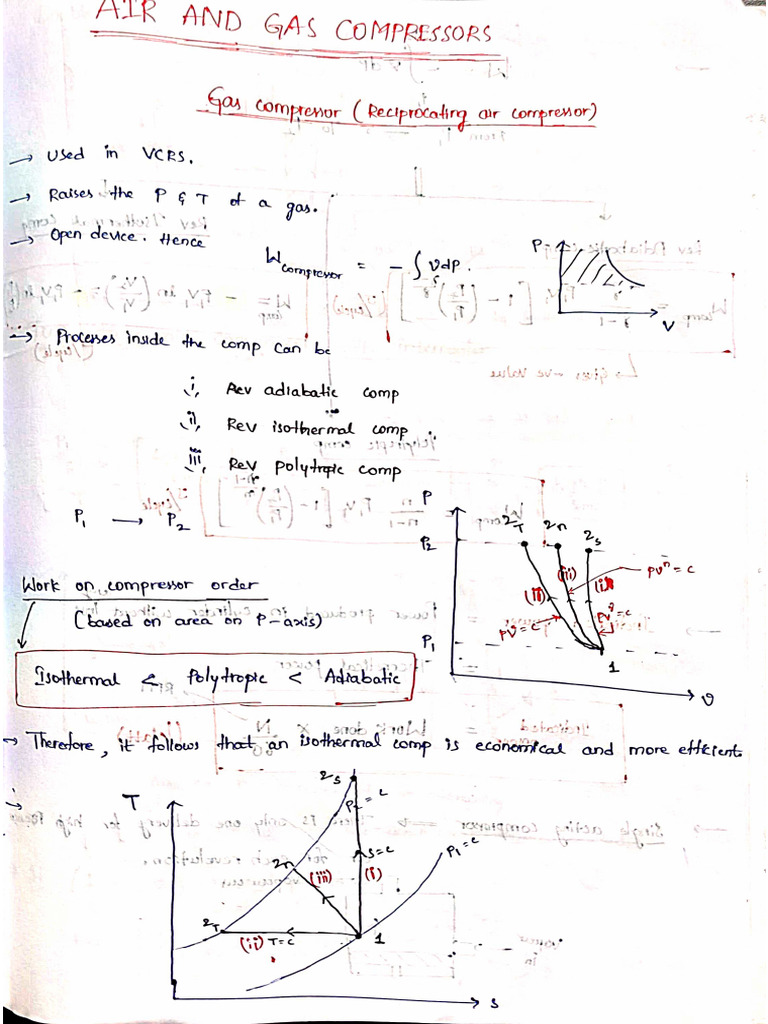 Compressors Notes PDF