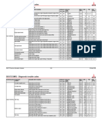 Deutz Foutcodes 1