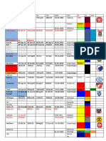 Danmark Soccer Clubs Mundane Data and SUN Position and Jerseys