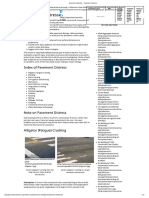 Pavement Distresses - Pavement Interactive