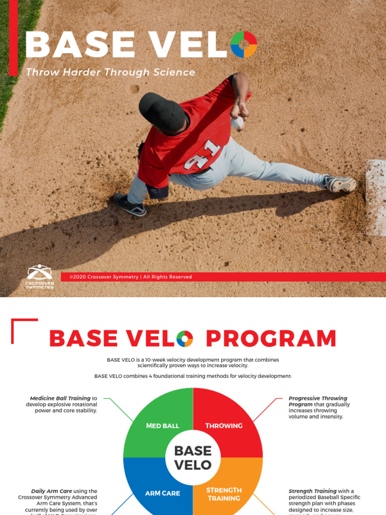 Crossover Symmetry Base Velo Program 1 | PDF | Strength Training | Pitcher