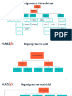 Organizational Charts File Powerpoint