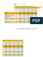 Modelo Financiero