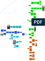 Mapa Mental, Setmana Tràgica