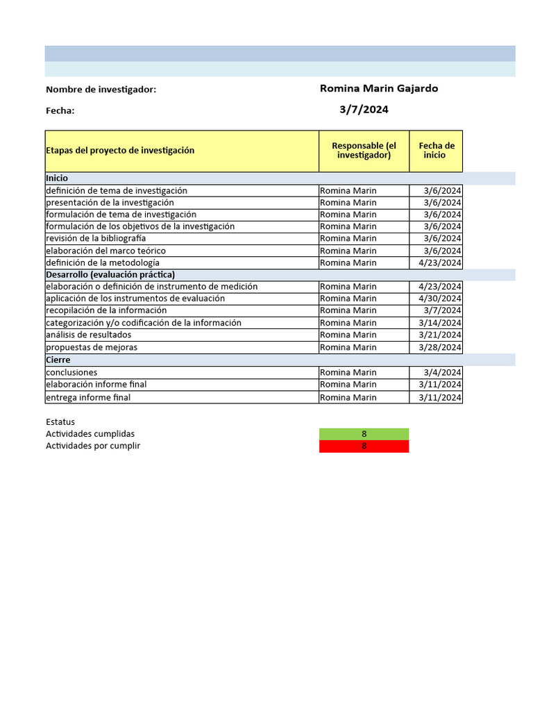 Formato carta gantt romina marin semana2 descargar gratis pdf