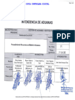 Procedimiento Recursivo - en Materia Aduanera PR - IAD - .DNO - .ADU - .GPO - .20 Version I