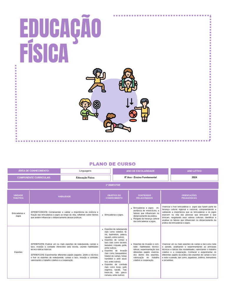 8 - Ano - Ef - Plano - de - Curso - 2024 - Anos - Finais Seemg | PDF ...