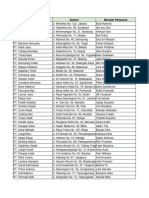 Nama Penerima Surat (Silakan Unduh - Donwload Terlebih Dahulu)