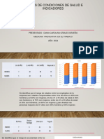 Analisis de Condiciones de Salud e Indicadores