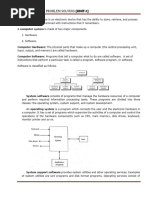 Unit1 Notes PPS P