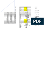 Formulas Cap 2