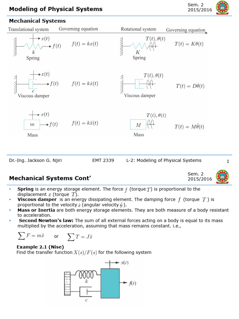 L-2 - Modelling of A Physical System | PDF | Electric Motor | Force