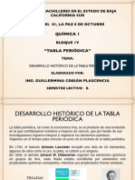 Historia de La Tabla Períodica