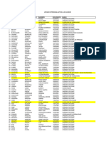 Serviselva Servicios Amaz Listado de Personal Activo Al 01/12/2023 #Apellido Paterno Apellido Materno Nombres Documento Cargo