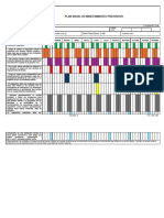 Punto2-Mantenimiento Anual