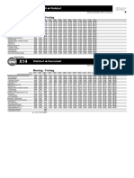 RMV Linienfahrplan X14 Ab 11.12.22 Bis 09.12.23