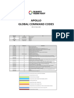 Command Codes - Apollo - Rev16, Draft