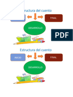 Estrucrtura DL Cuento