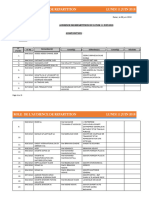 Rôle Aud Repart 11 06 2018