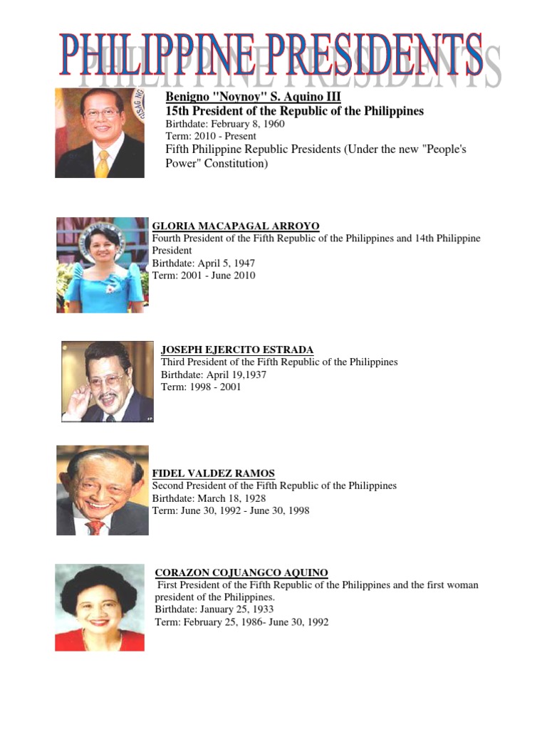 PHILIPPINE PRESIDENTS