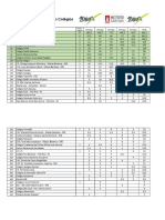 Classificacao Apos5etapa