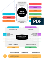 Presentación de Infografías Esquema Mapa Mental Profesional Colorido - 20240401 - 173916 - 0000
