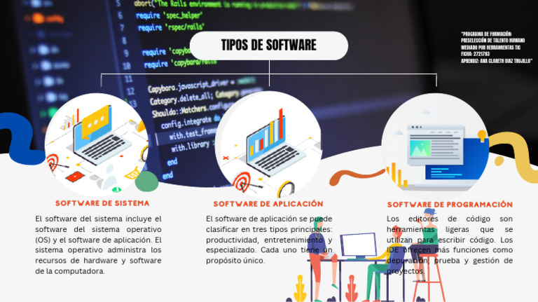 Mapa Mental: Tipos de Software | PDF