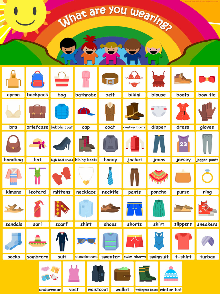 Clothing Poster | PDF