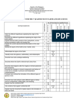 E&l Q1 TOS